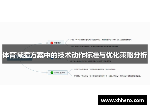 体育减脂方案中的技术动作标准与优化策略分析